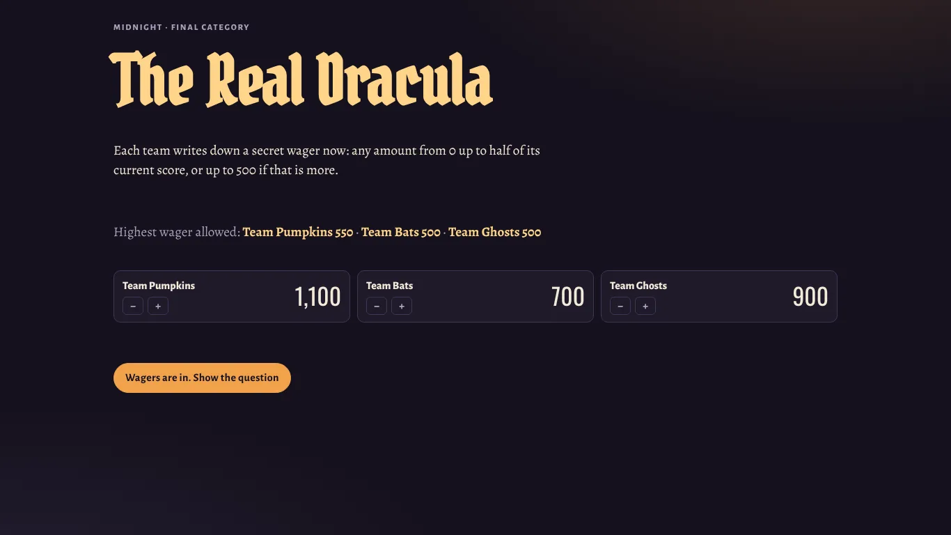 Midnight final category The Real Dracula with each team’s highest allowed wager
